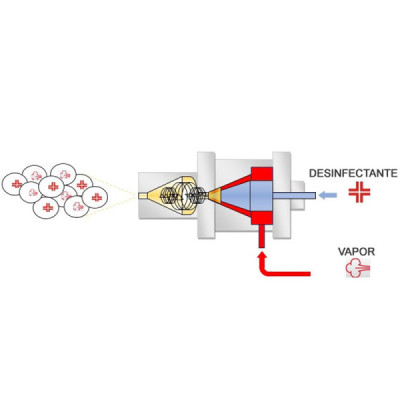 Equipo de Desinfección Vapor Móvil B1.N1