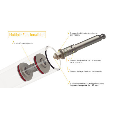 Kit Quirúrgico External Hex. Vulkan® Implants fresas quirurgicas vulka