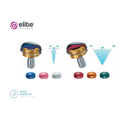 Retenedores ELITOR, compatible con Sistema Locator